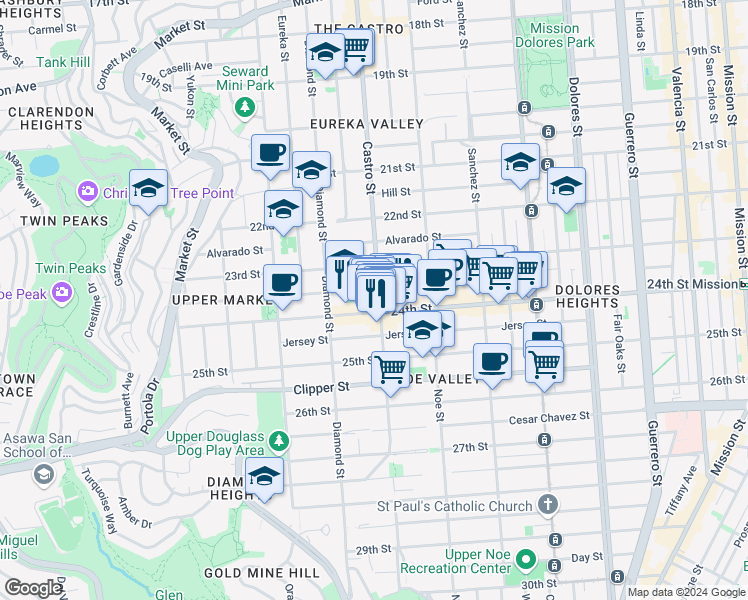 map of restaurants, bars, coffee shops, grocery stores, and more near in San Francisco