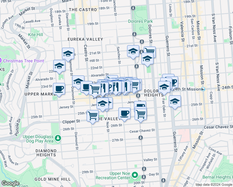 map of restaurants, bars, coffee shops, grocery stores, and more near 1070 Sanchez Street in San Francisco