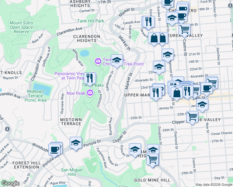 map of restaurants, bars, coffee shops, grocery stores, and more near 587 Burnett Avenue in San Francisco