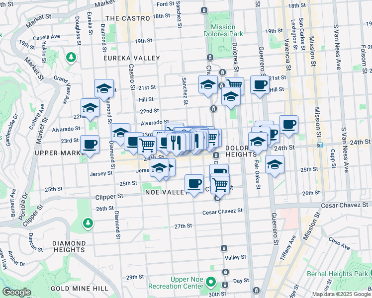 map of restaurants, bars, coffee shops, grocery stores, and more near 1070 Sanchez Street in San Francisco