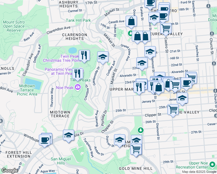 map of restaurants, bars, coffee shops, grocery stores, and more near in San Francisco