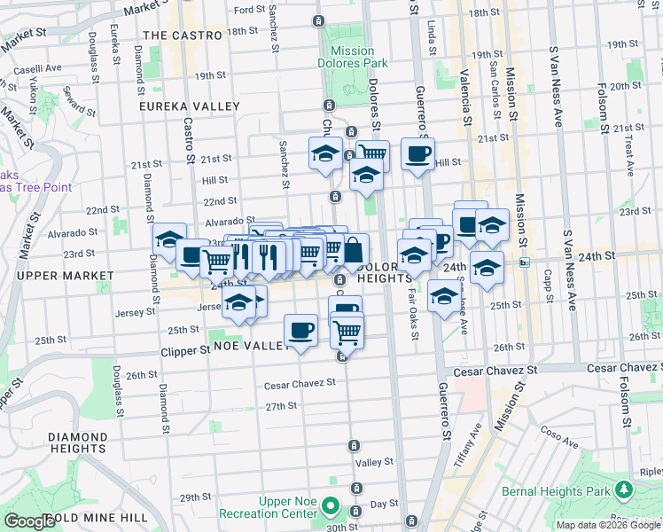 map of restaurants, bars, coffee shops, grocery stores, and more near in San Francisco
