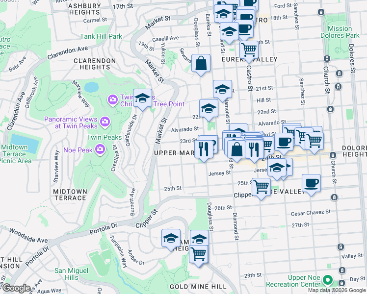 map of restaurants, bars, coffee shops, grocery stores, and more near 231 Hoffman in San Francisco