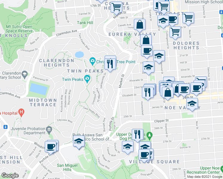 map of restaurants, bars, coffee shops, grocery stores, and more near in San Francisco