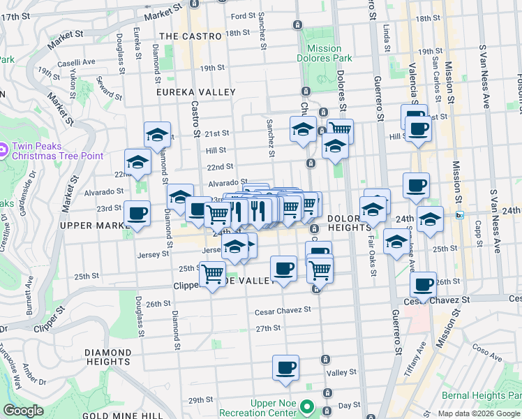 map of restaurants, bars, coffee shops, grocery stores, and more near 1070 Sanchez Street in San Francisco