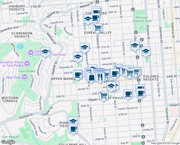map of restaurants, bars, coffee shops, grocery stores, and more near 690A Elizabeth Street in San Francisco