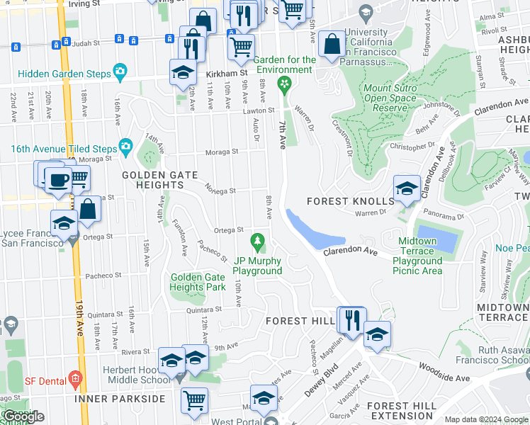 map of restaurants, bars, coffee shops, grocery stores, and more near 1872 8th Avenue in San Francisco