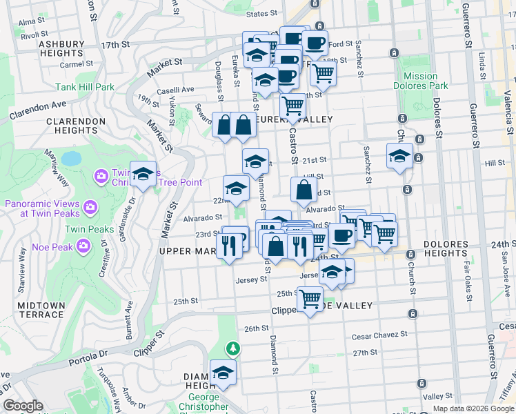 map of restaurants, bars, coffee shops, grocery stores, and more near 551 Eureka Street in San Francisco