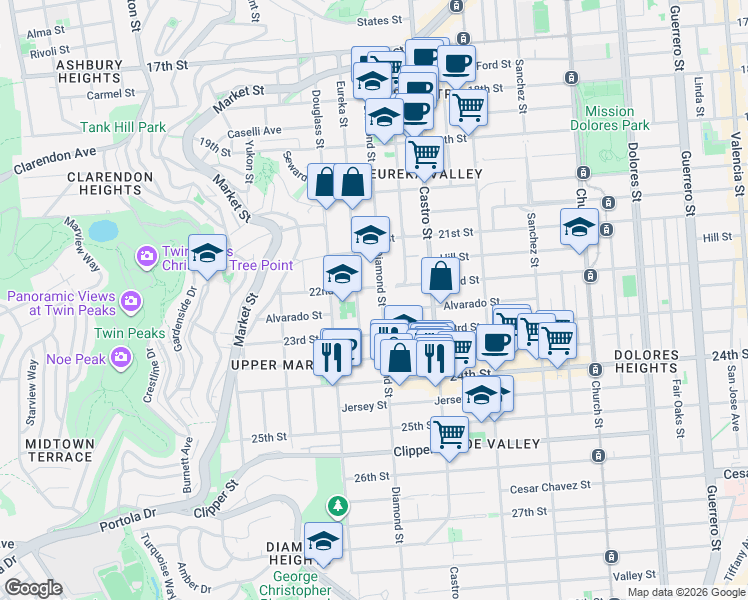 map of restaurants, bars, coffee shops, grocery stores, and more near 551 Eureka Street in San Francisco