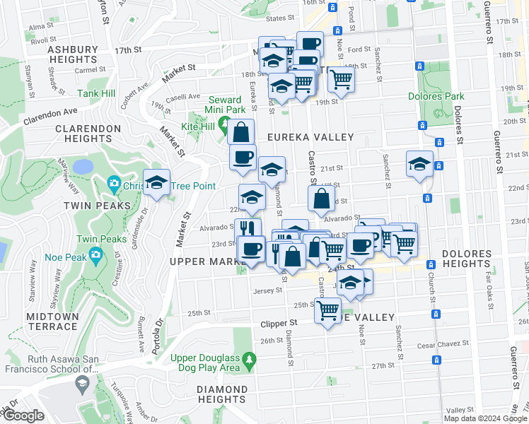 map of restaurants, bars, coffee shops, grocery stores, and more near 551 Eureka Street in San Francisco