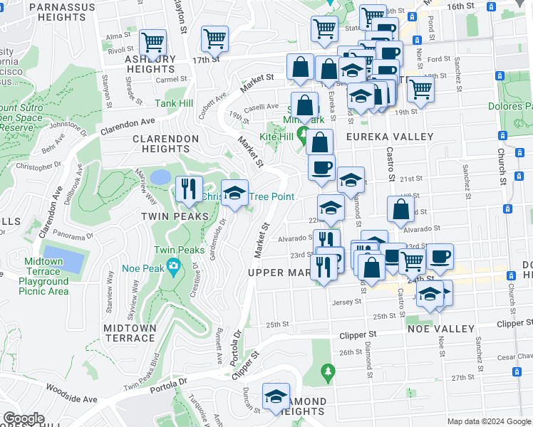 map of restaurants, bars, coffee shops, grocery stores, and more near 3678 Market Street in San Francisco