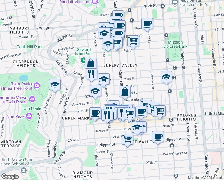 map of restaurants, bars, coffee shops, grocery stores, and more near in San Francisco