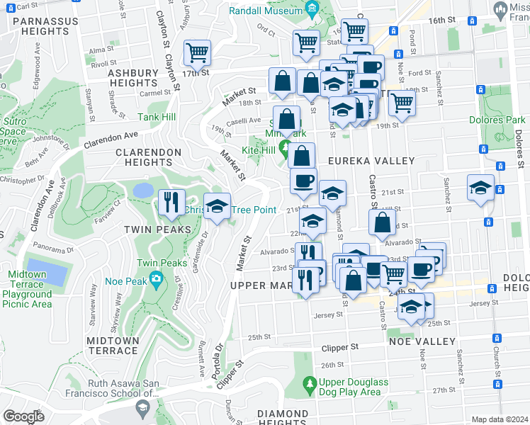 map of restaurants, bars, coffee shops, grocery stores, and more near 3649 Market Street in San Francisco