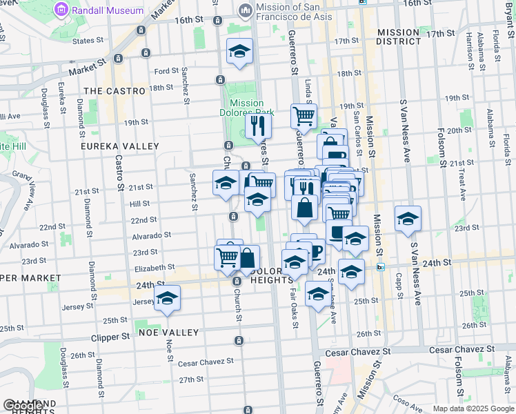 map of restaurants, bars, coffee shops, grocery stores, and more near 900 Dolores Street in San Francisco