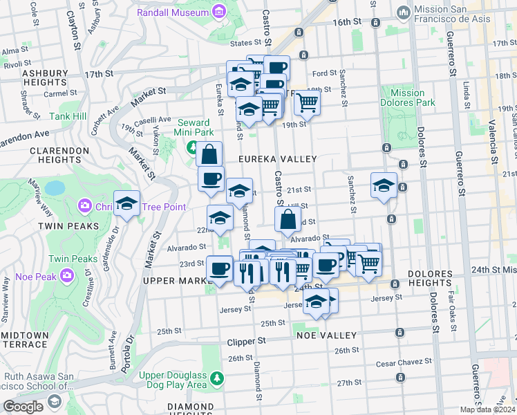 map of restaurants, bars, coffee shops, grocery stores, and more near in San Francisco