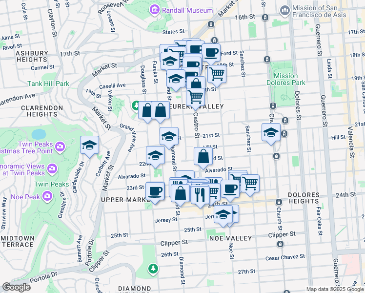 map of restaurants, bars, coffee shops, grocery stores, and more near in San Francisco