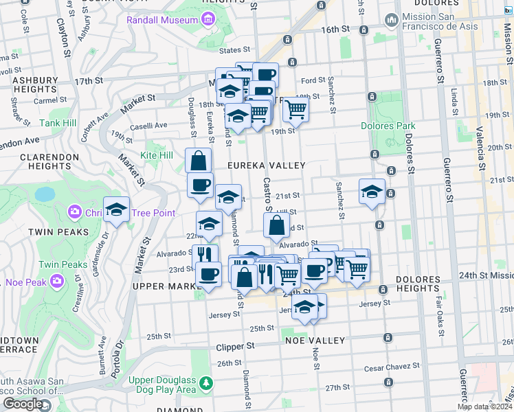 map of restaurants, bars, coffee shops, grocery stores, and more near in San Francisco