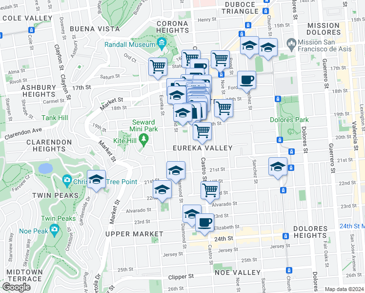 map of restaurants, bars, coffee shops, grocery stores, and more near 274 Collingwood Street in San Francisco