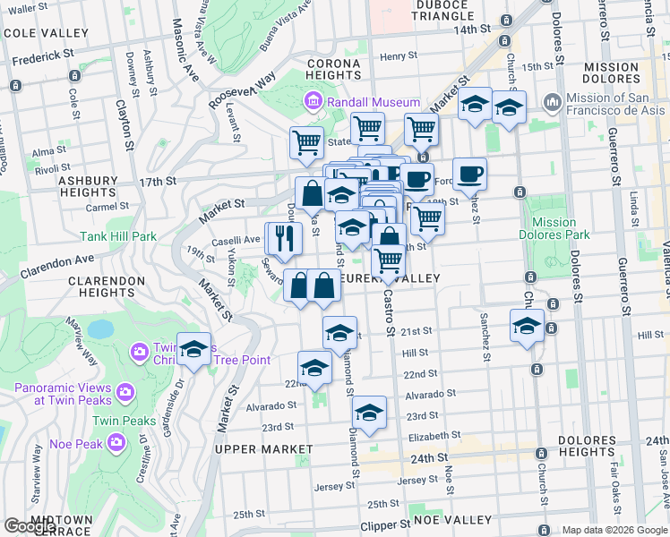 map of restaurants, bars, coffee shops, grocery stores, and more near 271 Eureka Street in San Francisco