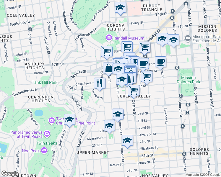 map of restaurants, bars, coffee shops, grocery stores, and more near 19th Street & Eureka Street in San Francisco