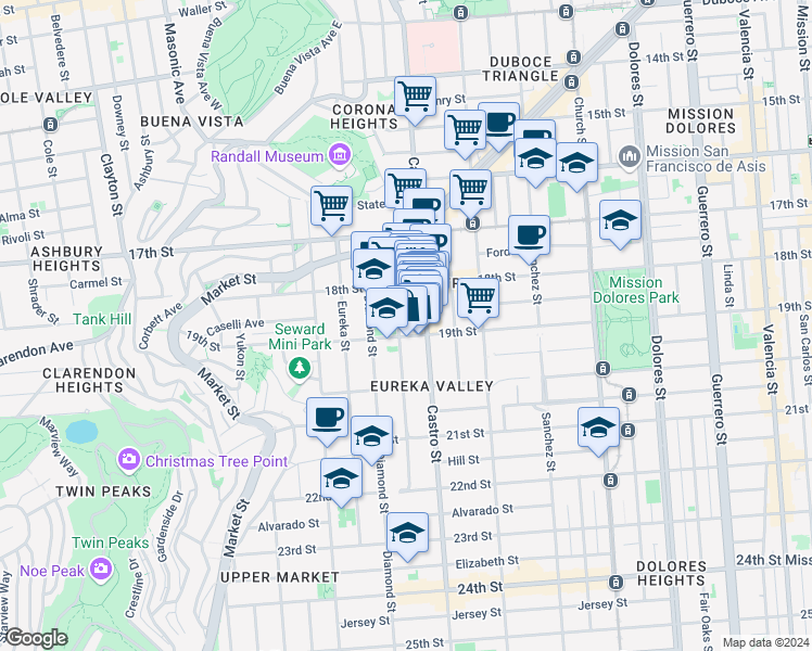 map of restaurants, bars, coffee shops, grocery stores, and more near in San Francisco