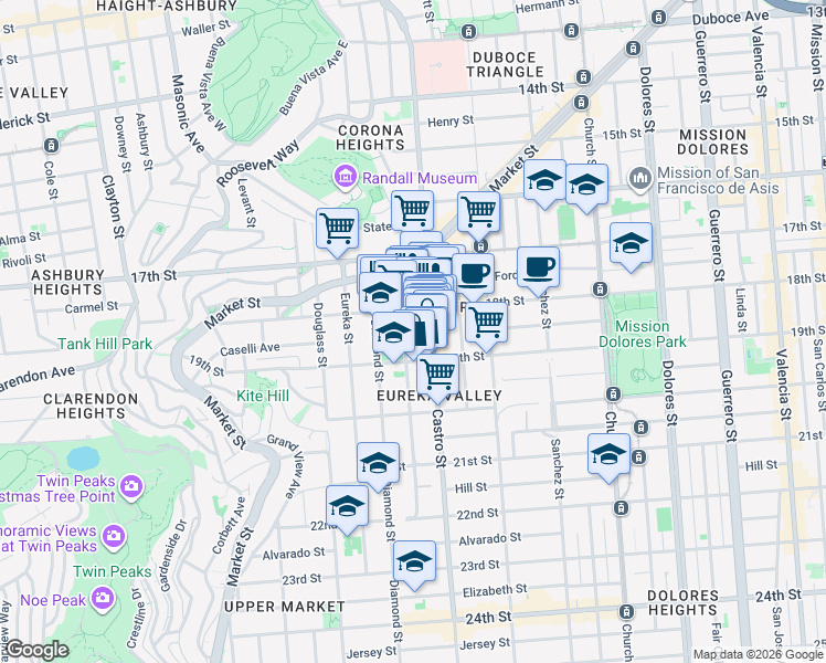 map of restaurants, bars, coffee shops, grocery stores, and more near in San Francisco