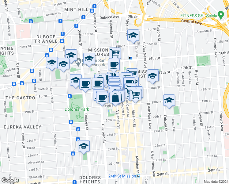 map of restaurants, bars, coffee shops, grocery stores, and more near 700 Valencia Street in San Francisco
