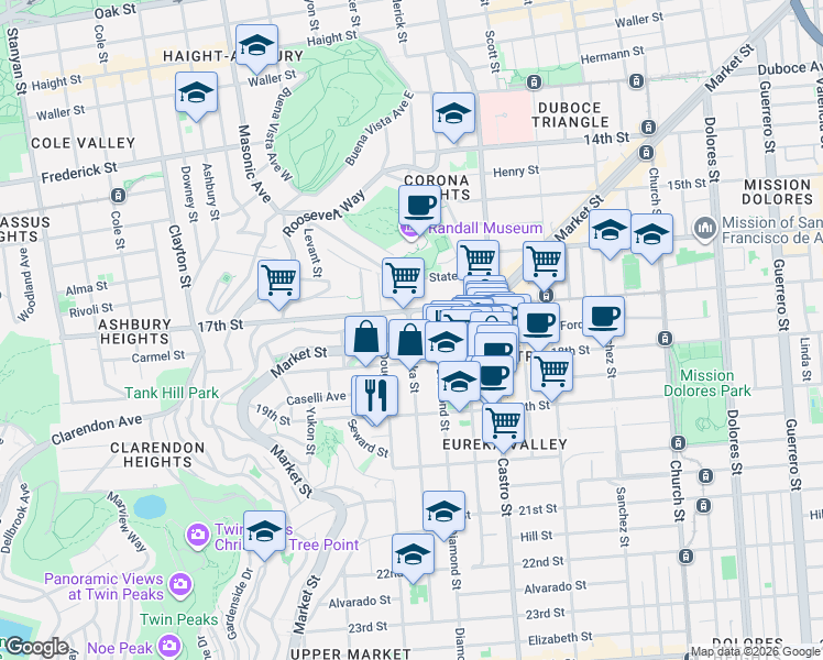 map of restaurants, bars, coffee shops, grocery stores, and more near Market St & Eureka St in San Francisco