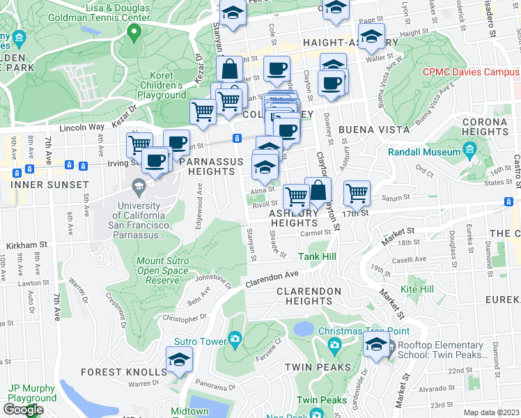 map of restaurants, bars, coffee shops, grocery stores, and more near 1332 Shrader Street in San Francisco