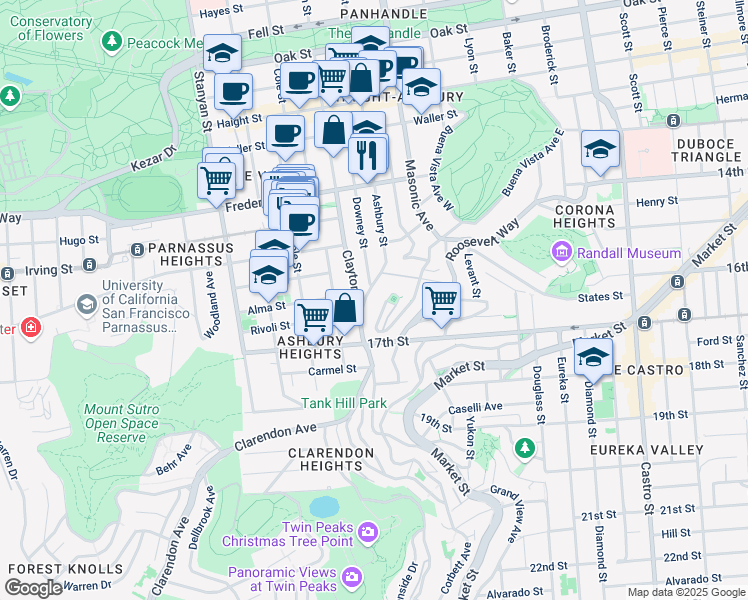 map of restaurants, bars, coffee shops, grocery stores, and more near 1035 Ashbury Street in San Francisco