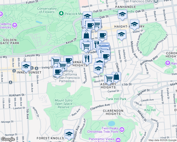 map of restaurants, bars, coffee shops, grocery stores, and more near 1129 Stanyan Street in San Francisco
