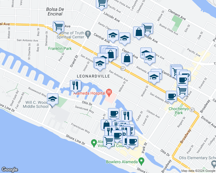 map of restaurants, bars, coffee shops, grocery stores, and more near 2029 Clinton Avenue in Alameda