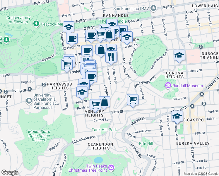 map of restaurants, bars, coffee shops, grocery stores, and more near 1035 Ashbury Street in San Francisco