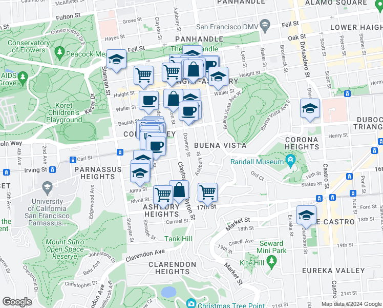 map of restaurants, bars, coffee shops, grocery stores, and more near 905 Ashbury Street in San Francisco