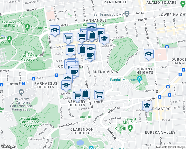 map of restaurants, bars, coffee shops, grocery stores, and more near 905 Ashbury Street in San Francisco
