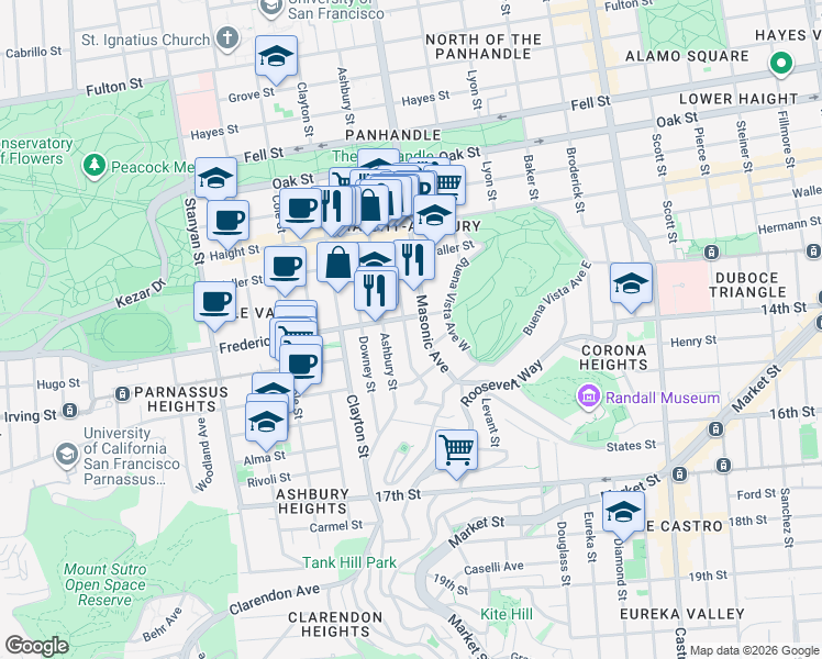 map of restaurants, bars, coffee shops, grocery stores, and more near 1421 Masonic Avenue in San Francisco