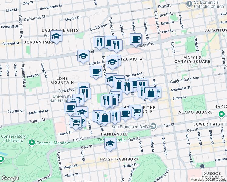 map of restaurants, bars, coffee shops, grocery stores, and more near 2187 Golden Gate Avenue in San Francisco