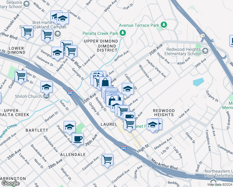 map of restaurants, bars, coffee shops, grocery stores, and more near 3623 Kansas Street in Oakland