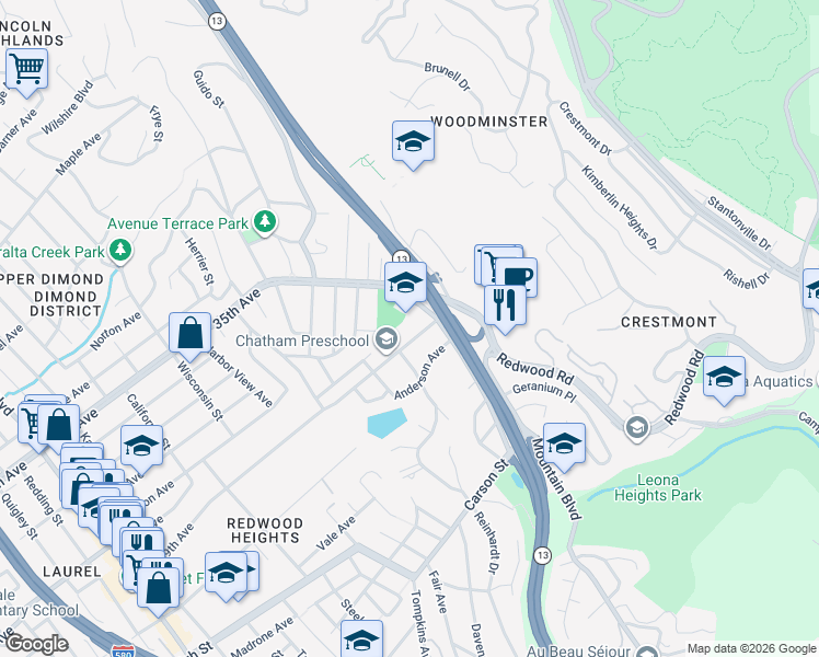 map of restaurants, bars, coffee shops, grocery stores, and more near 4437 Anderson Avenue in Oakland