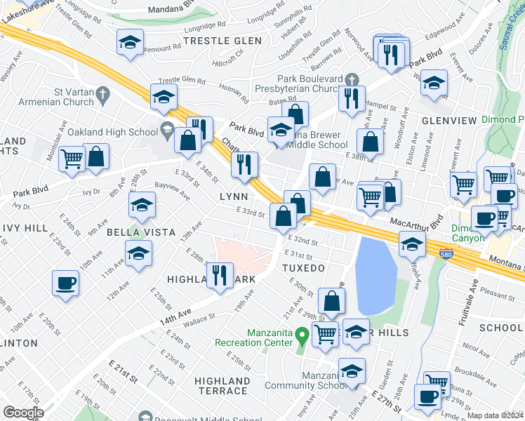map of restaurants, bars, coffee shops, grocery stores, and more near 1420 East 33rd Street in Oakland