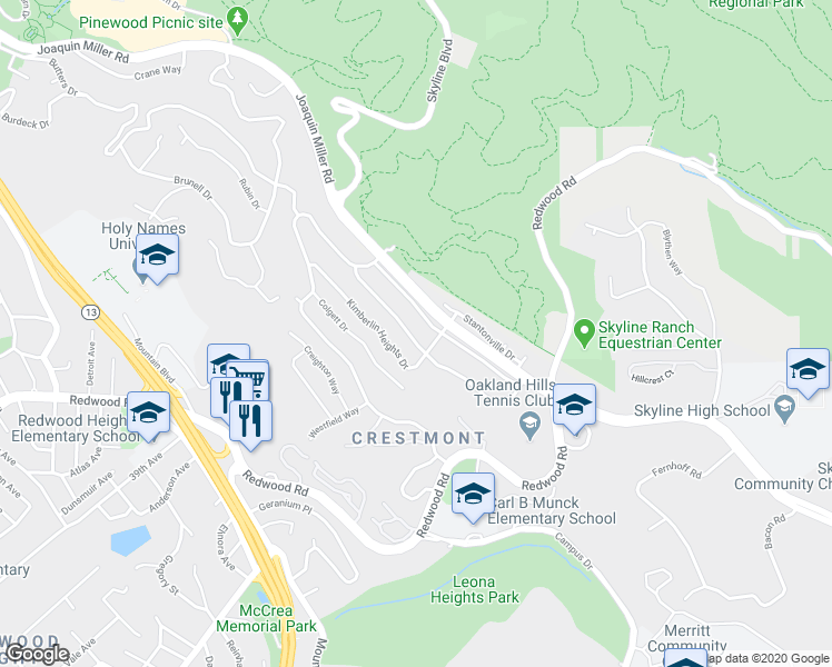 map of restaurants, bars, coffee shops, grocery stores, and more near 124 Rishell Drive in Oakland