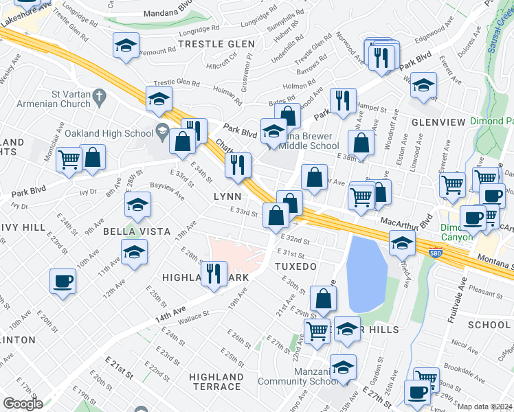 map of restaurants, bars, coffee shops, grocery stores, and more near 1415 MacArthur Boulevard in Oakland