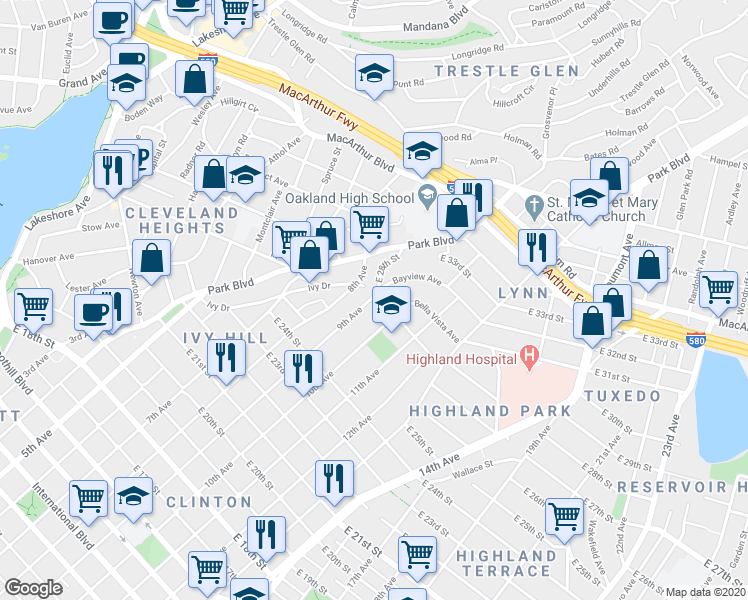 map of restaurants, bars, coffee shops, grocery stores, and more near 901 East 28th Street in Oakland