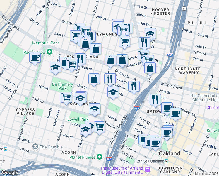 map of restaurants, bars, coffee shops, grocery stores, and more near 1909 Market Street in Oakland