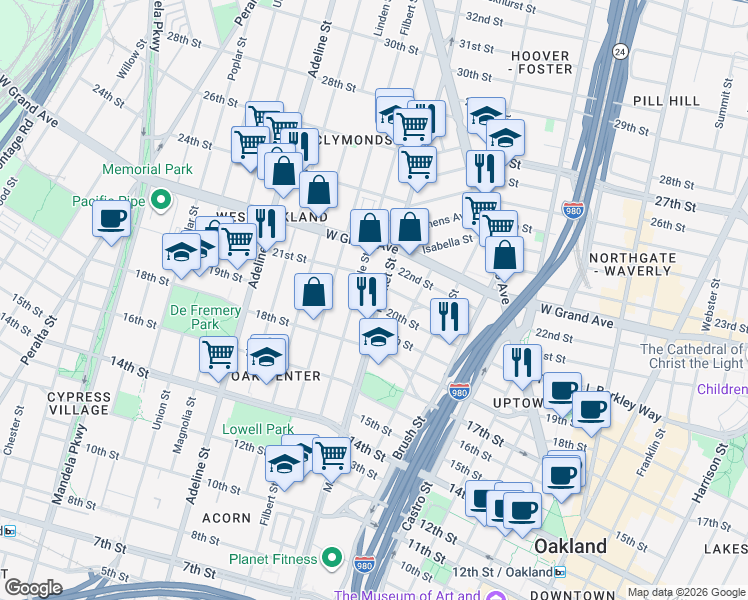map of restaurants, bars, coffee shops, grocery stores, and more near 1909 Market Street in Oakland