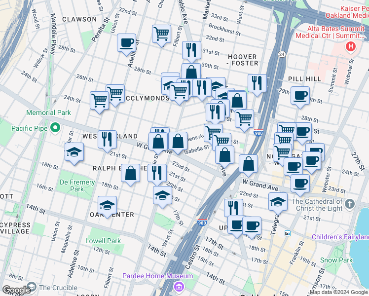 map of restaurants, bars, coffee shops, grocery stores, and more near 863 Athens Avenue in Oakland