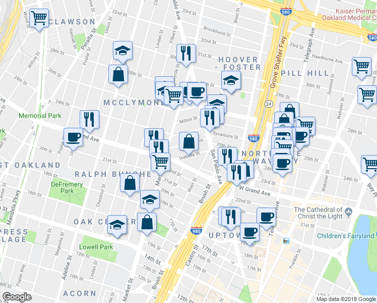 map of restaurants, bars, coffee shops, grocery stores, and more near 866 Isabella Street in Oakland