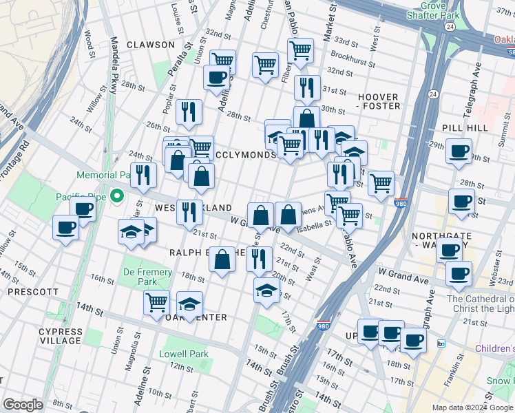 map of restaurants, bars, coffee shops, grocery stores, and more near 956 West Grand Avenue in Oakland