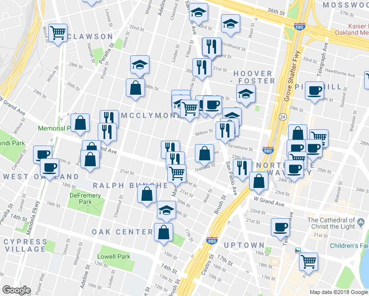 map of restaurants, bars, coffee shops, grocery stores, and more near 2424 Myrtle Street in Oakland