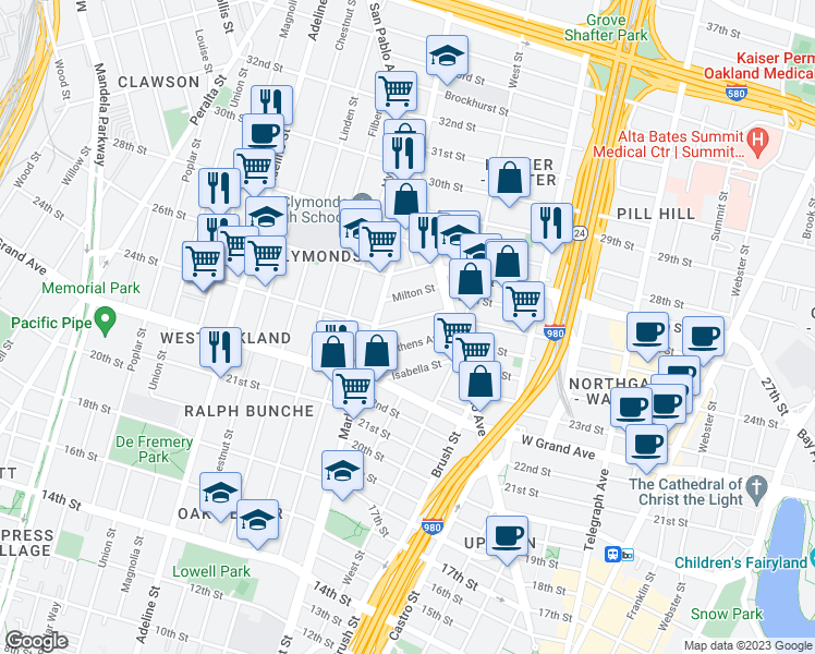 map of restaurants, bars, coffee shops, grocery stores, and more near 863 Mead Avenue in Oakland